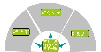 九游会·J9-官方网站|真人集团游戏品牌