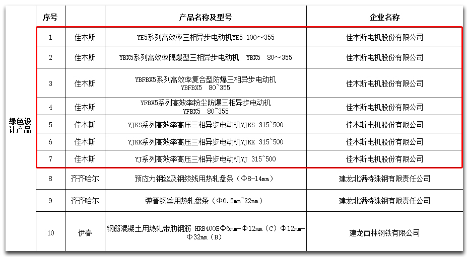九游会·J9-官方网站|真人集团游戏品牌