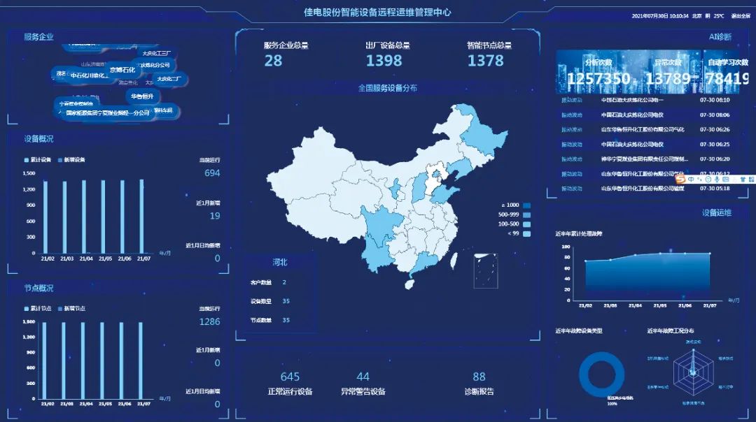 九游会·J9-官方网站|真人集团游戏品牌