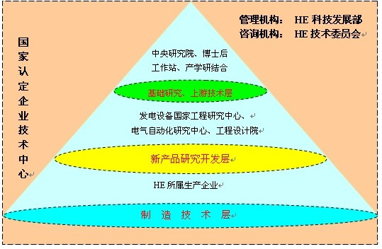 九游会·J9-官方网站|真人集团游戏品牌
