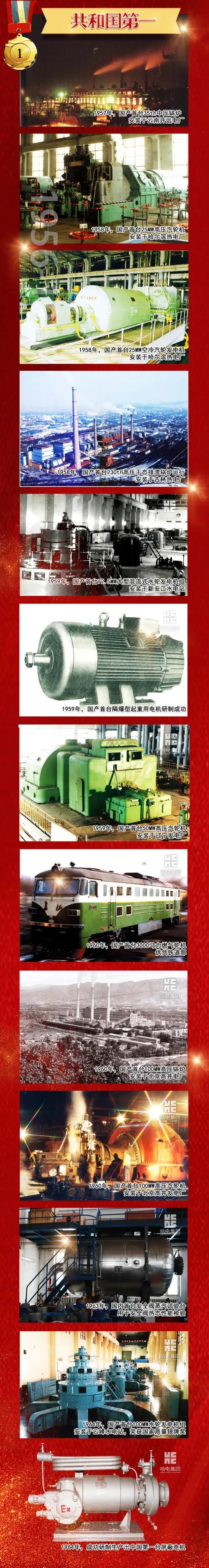 九游会·J9-官方网站|真人集团游戏品牌