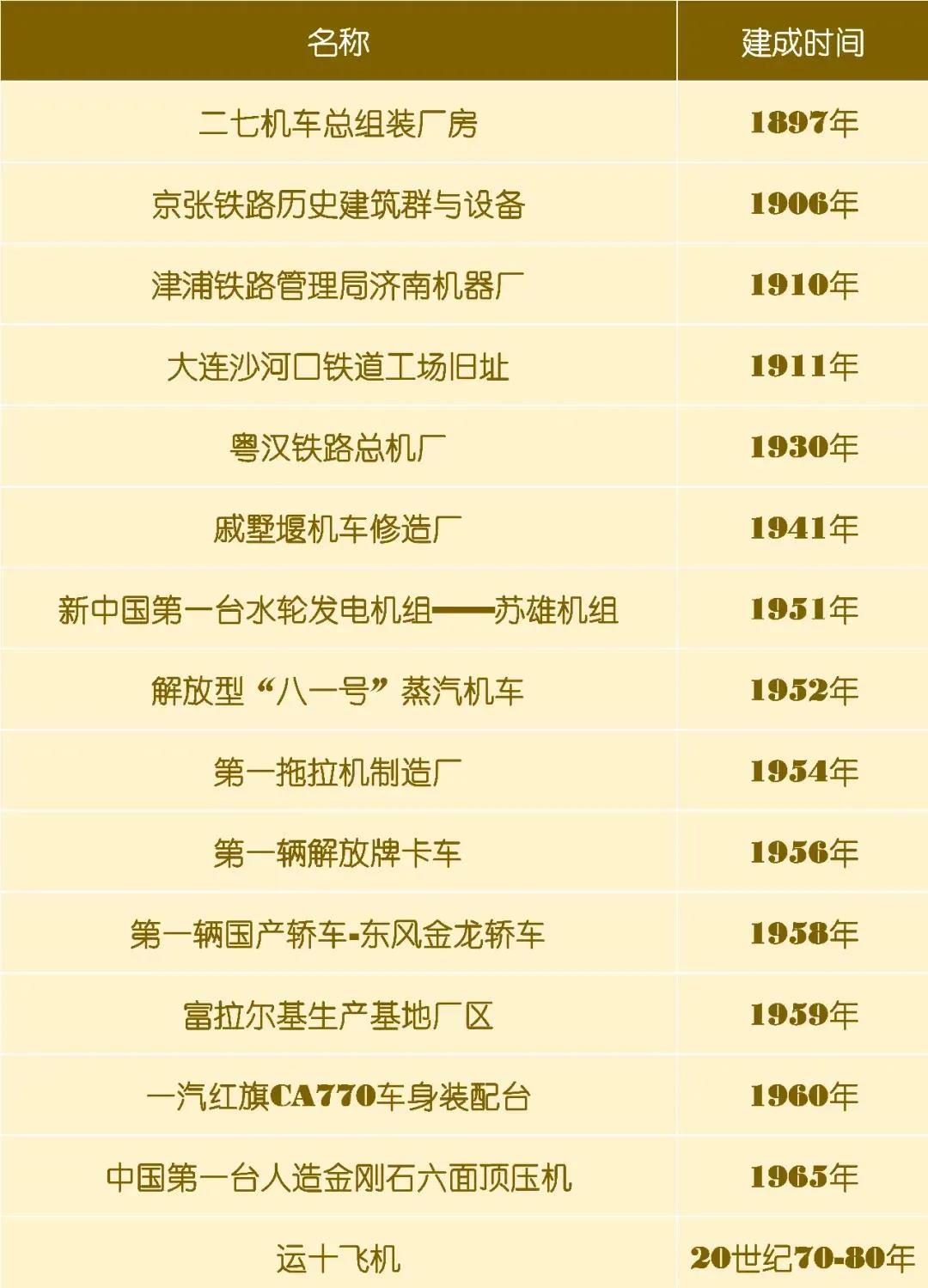 九游会·J9-官方网站|真人集团游戏品牌