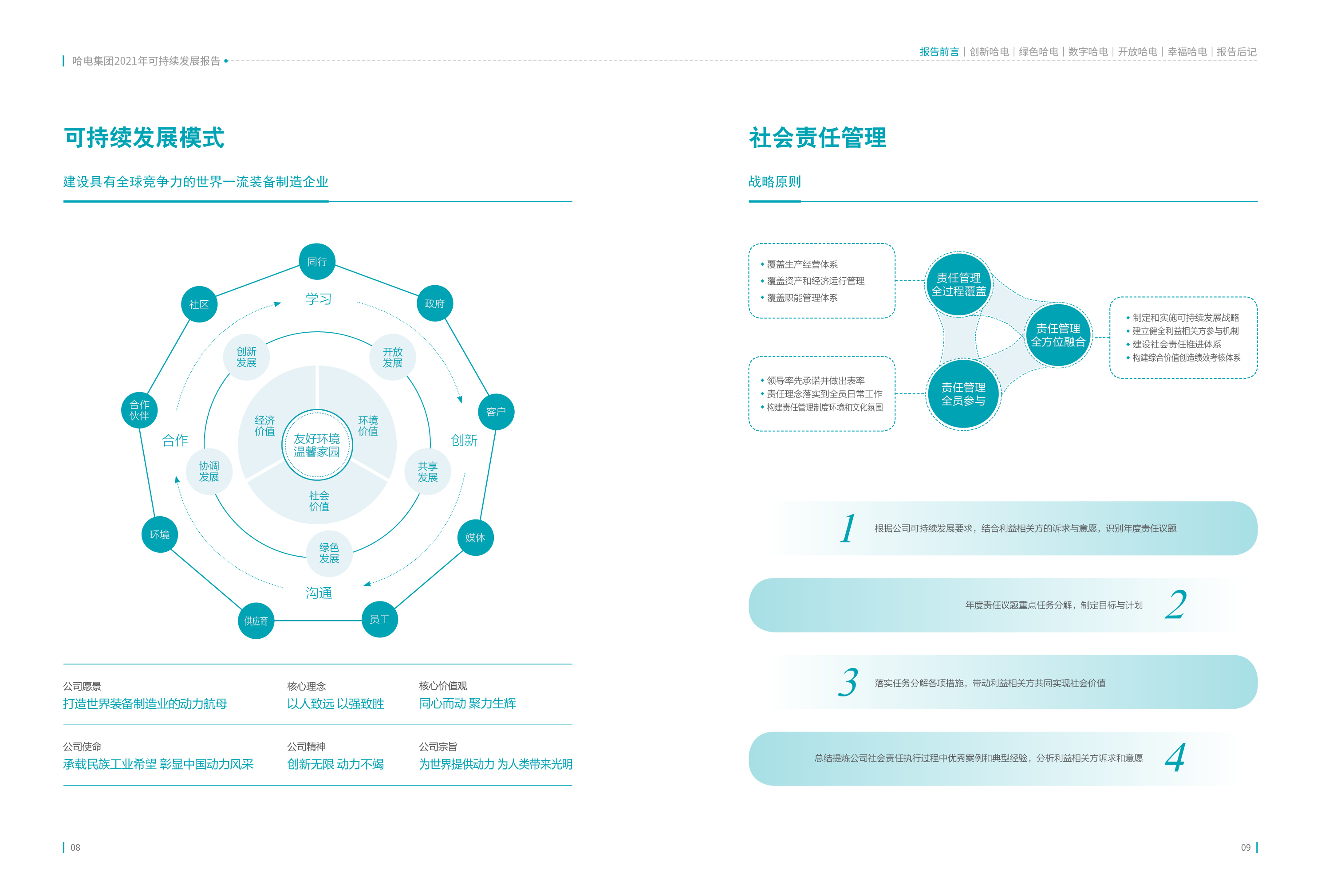 九游会·J9-官方网站|真人集团游戏品牌