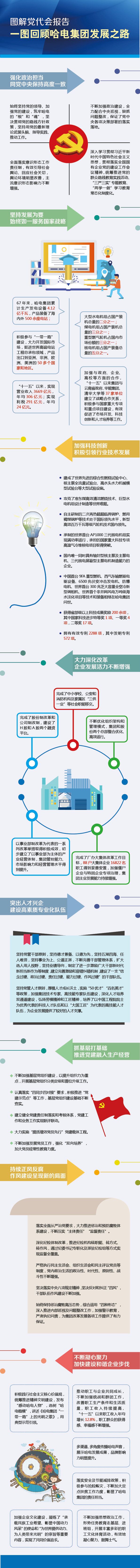 九游会·J9-官方网站|真人集团游戏品牌