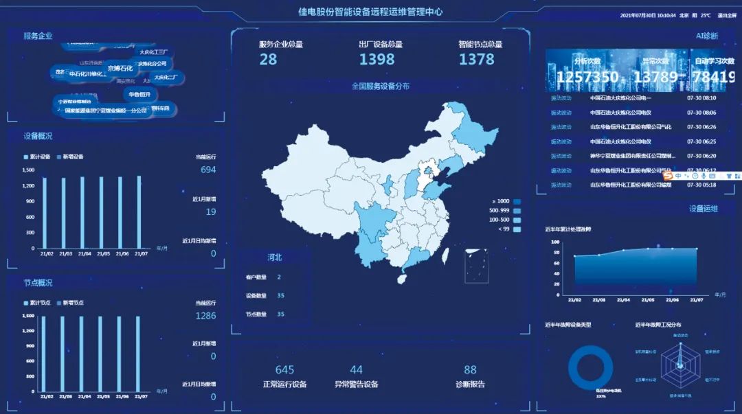 九游会·J9-官方网站|真人集团游戏品牌
