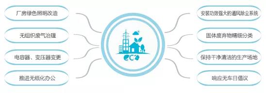 九游会·J9-官方网站|真人集团游戏品牌