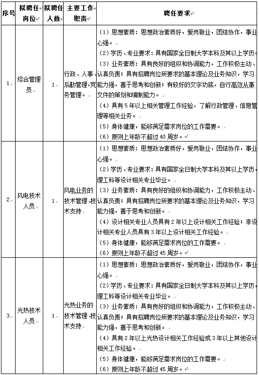 九游会·J9-官方网站|真人集团游戏品牌